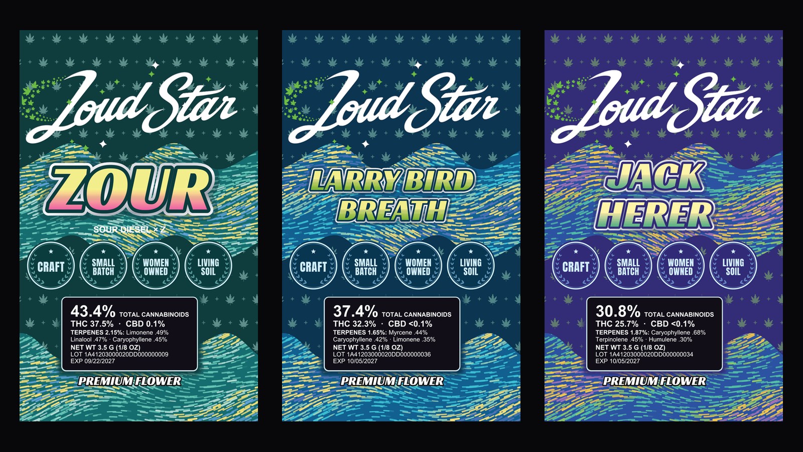 Loud Star Lands at Silk Road NYC: First in New York | Silk Road NYC