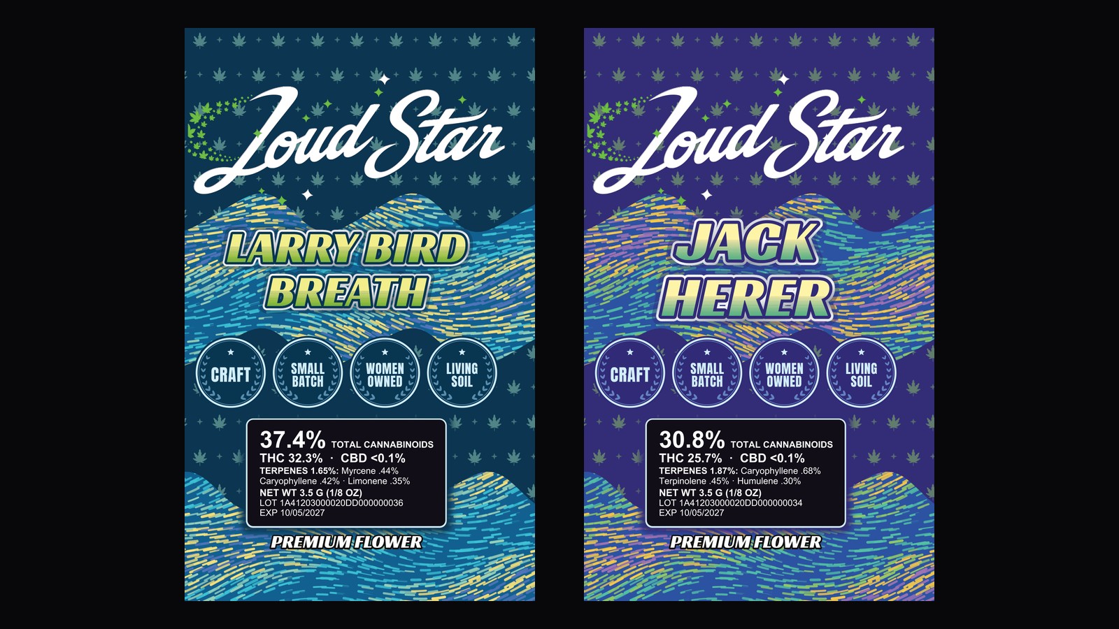 Larry Bird Breath Ounces at $105 in Queens | Silk Road NYC